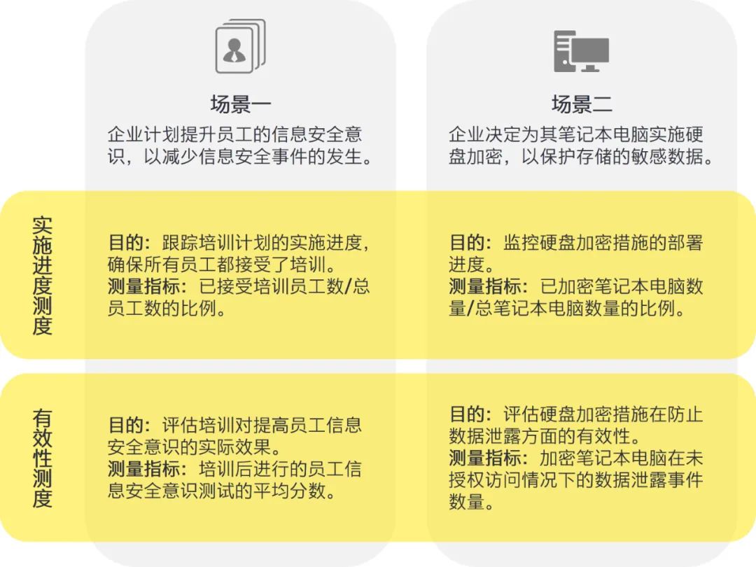 新奥2024年免费资料大全,|精选解释解析落实高效版230.312