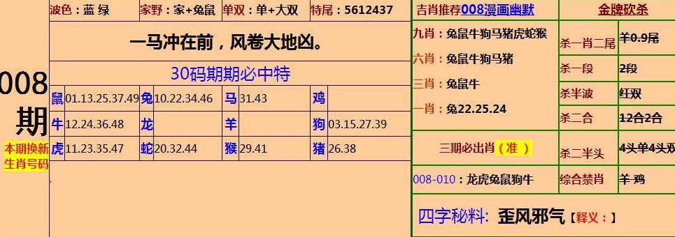 三肖三码中特期期准资料|精选解释解析落实精英版220.363