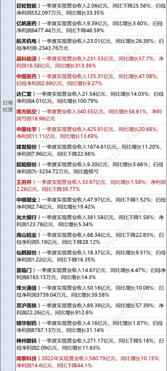 6749港澳彩免费资料大全|全面释义解释落实 定制版180.355