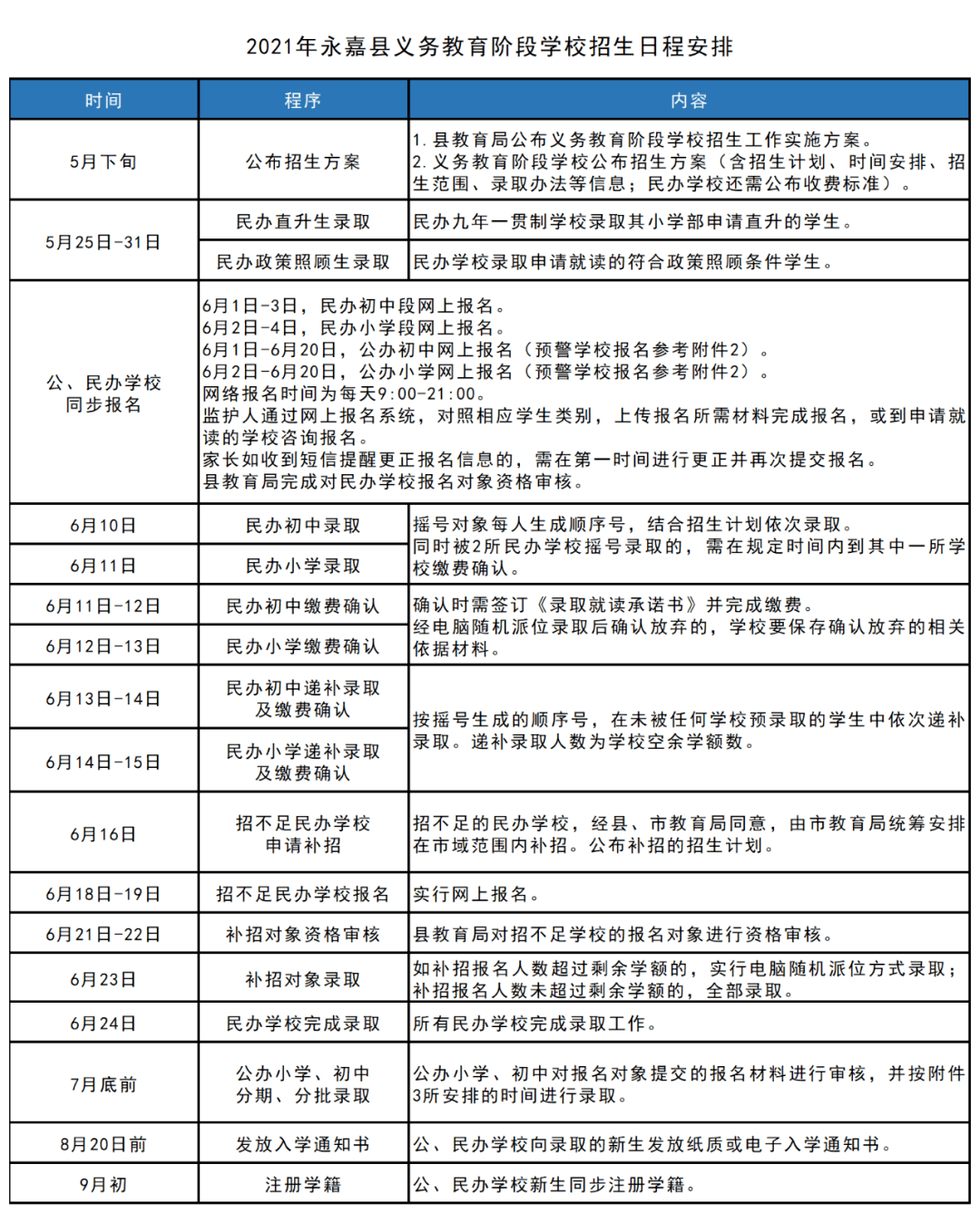 房产渠道拓展，策略与实践