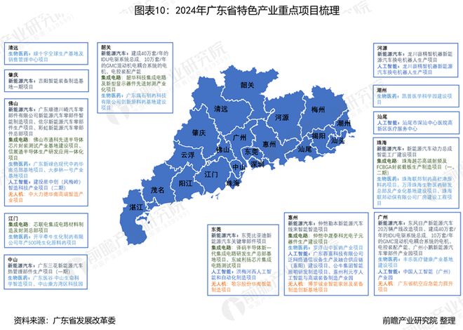 2024年12月 第31页