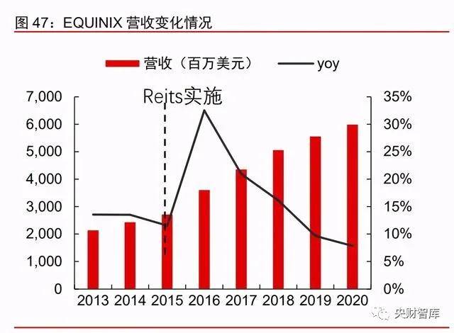 引产半个月后白带发黄，原因、影响与应对措施