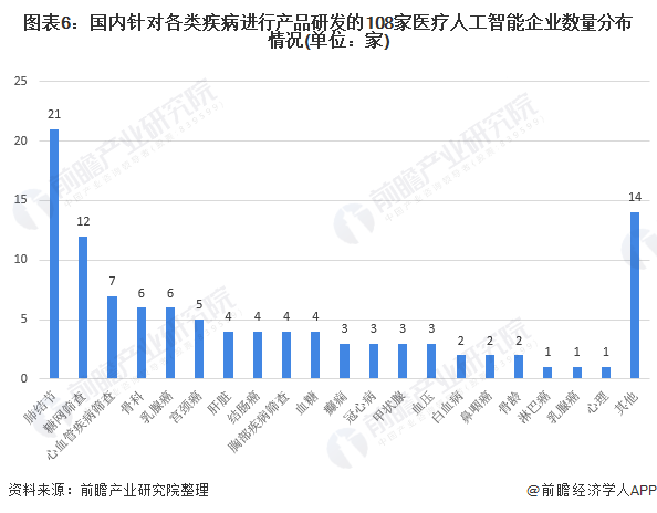 广东省口腔健康趋势图，揭示口腔健康的现状与发展方向