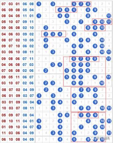 广东省十一选五开奖结果及其影响