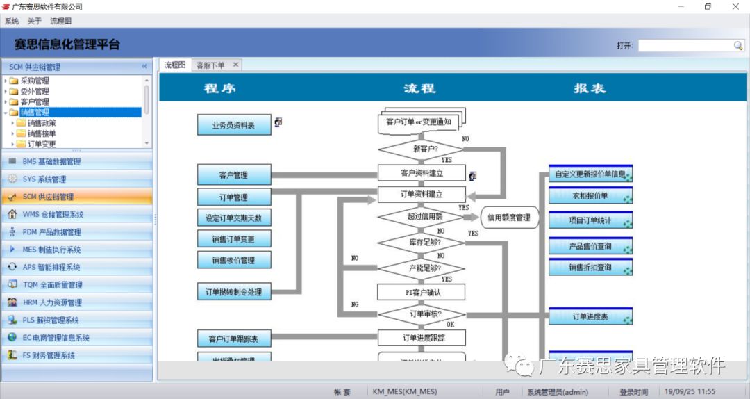 广东省监督管理，构建高效、透明的治理体系