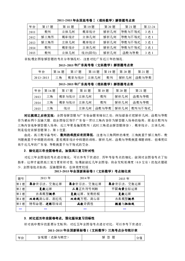 广东省教师备考资料下载指南