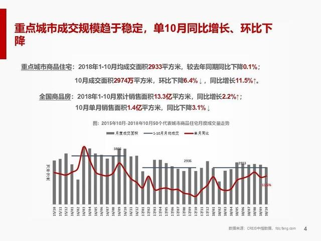 中国房产新政，重塑市场格局与未来展望