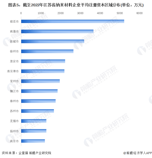 江苏东森科技，深度解析其表现与影响