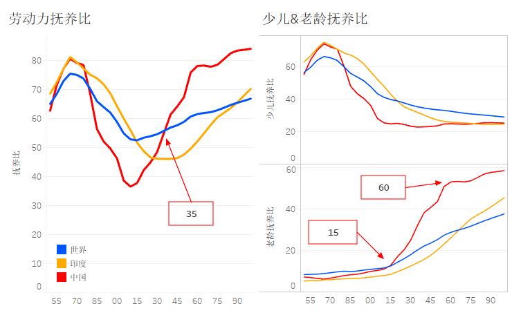 广东省调整限额，重塑经济与社会发展的平衡