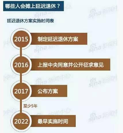 每个月经期提前，原因、影响与管理策略