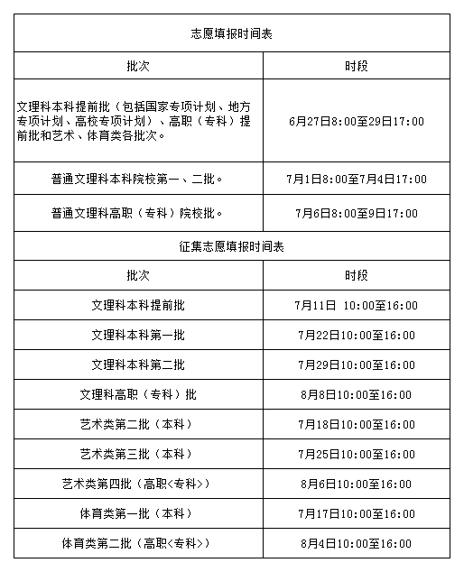 安置房办理房产证，流程、要点及注意事项