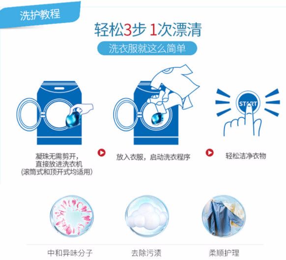 广东省儿童衣物洗涤用品，品质与选择的智慧