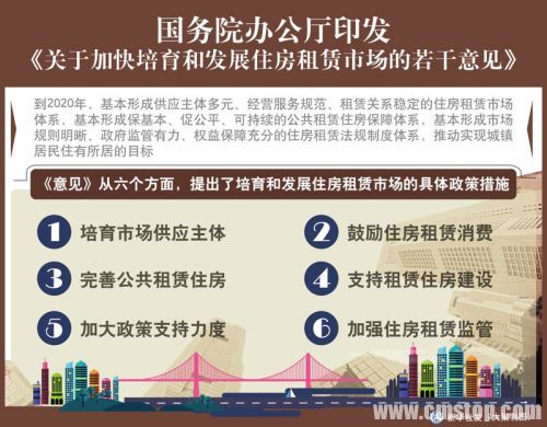 广州房产公正，保障权益，促进市场稳健发展