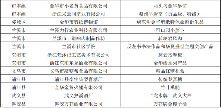 广东省陈丰哲，一位杰出人物的探索之旅