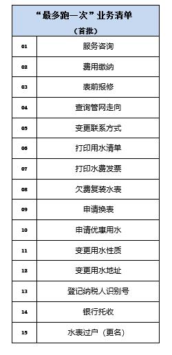 广东供水有限公司，卓越的水务管理与服务典范