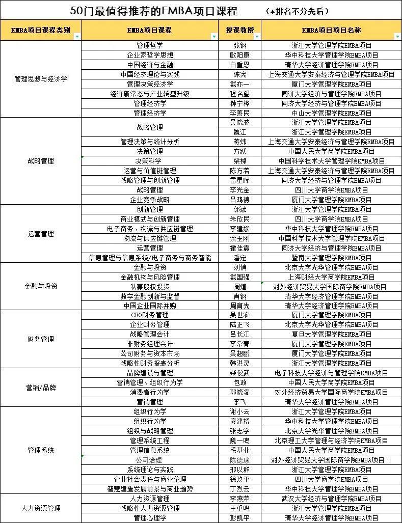 广东省职业经理人协会，塑造卓越领导力，推动行业发展的核心力量