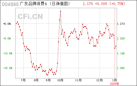 广东橡果有限公司，探索、创新与发展的前沿