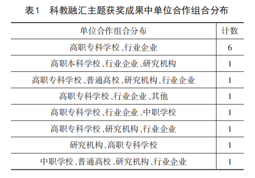 江苏事业编人文科技融合发展的探索与实践