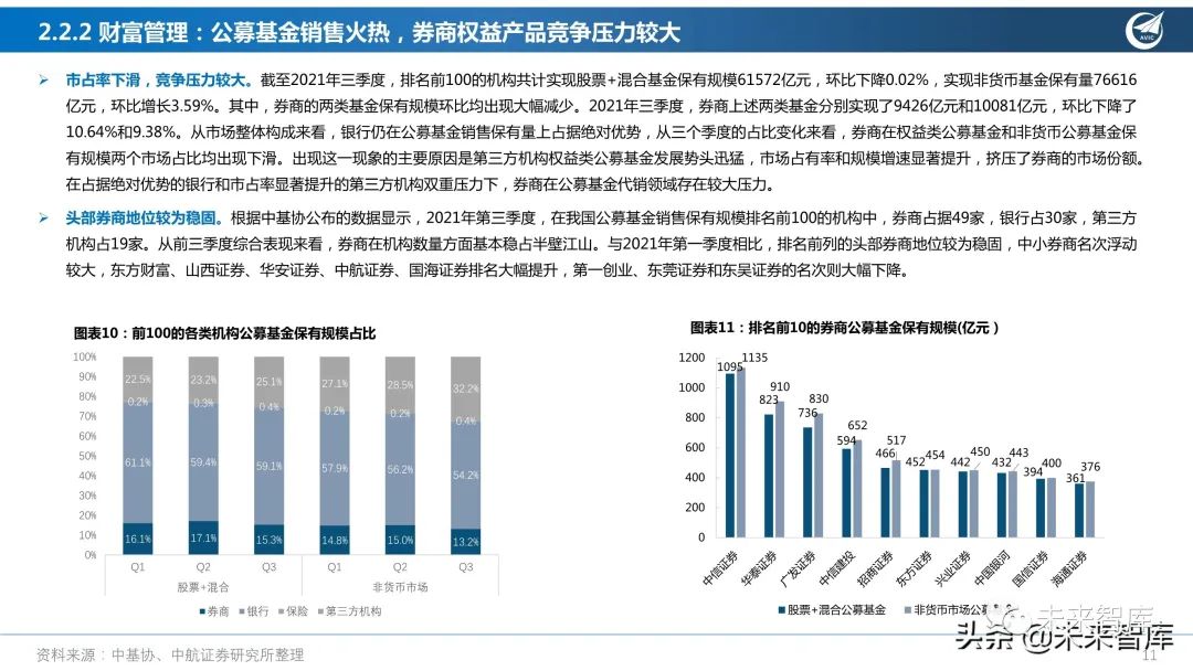 广东省资金分级保护，保障金融安全的重要策略