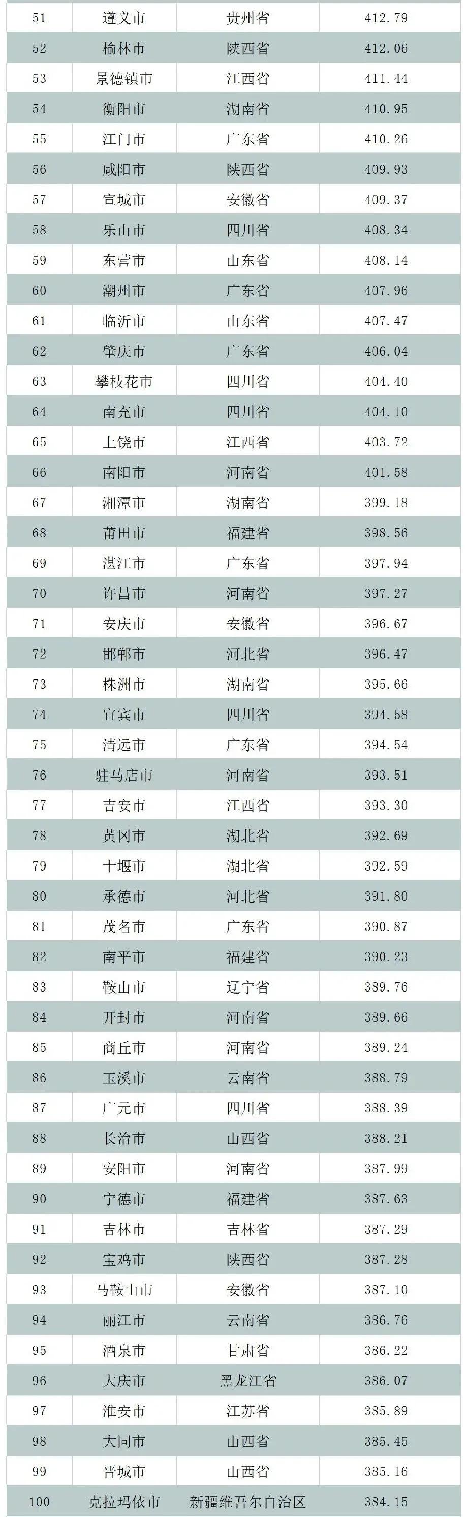 揭秘怀孕周期，38周究竟对应几个月？