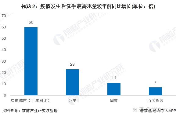 广东省的疫情现状与发展趋势分析