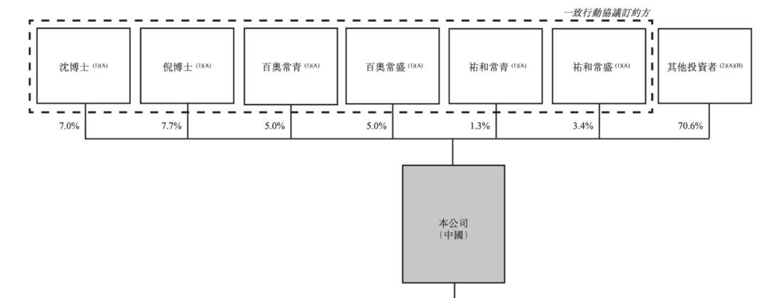 广东百奥有限公司，探索卓越，塑造未来