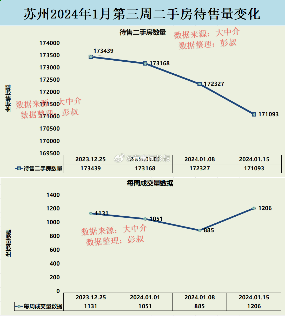 常熟房产中介排名及其行业影响力深度解析