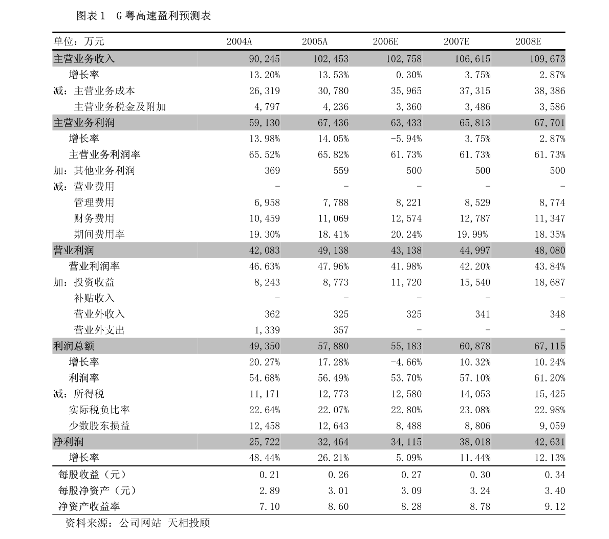 广东延生态有限公司，绿色生态的领航者