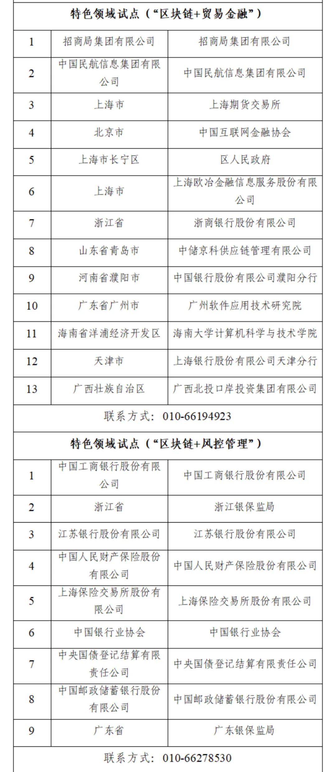 江苏腾旋科技有限公司的员工待遇概览