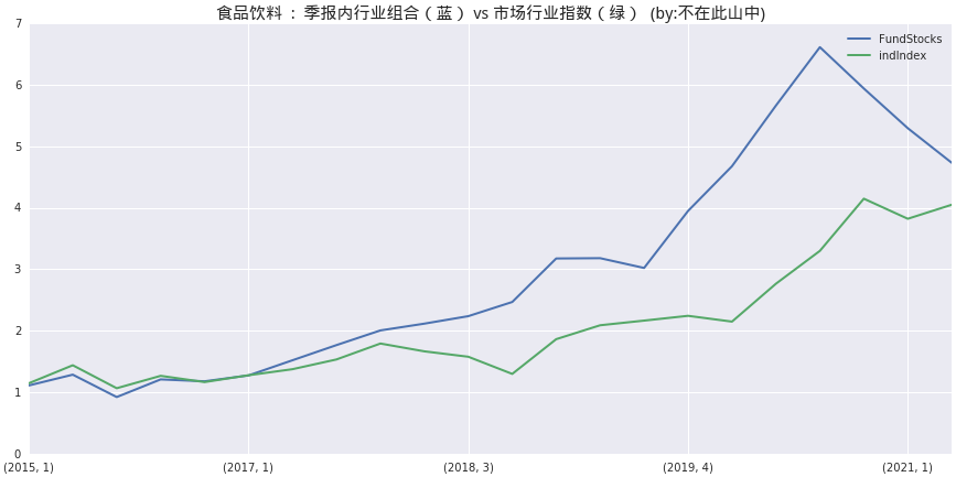 广东日出化工有限公司，探索、创新、发展的化工之旅