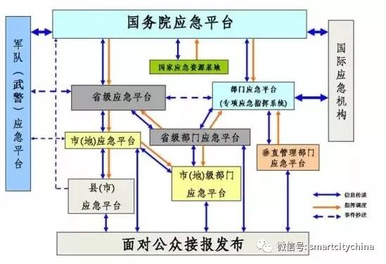 广东省泳池工程调试，从建设到完美运行的全方位解析