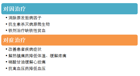 广东省初级药师，专业成长与医药行业的重要角色