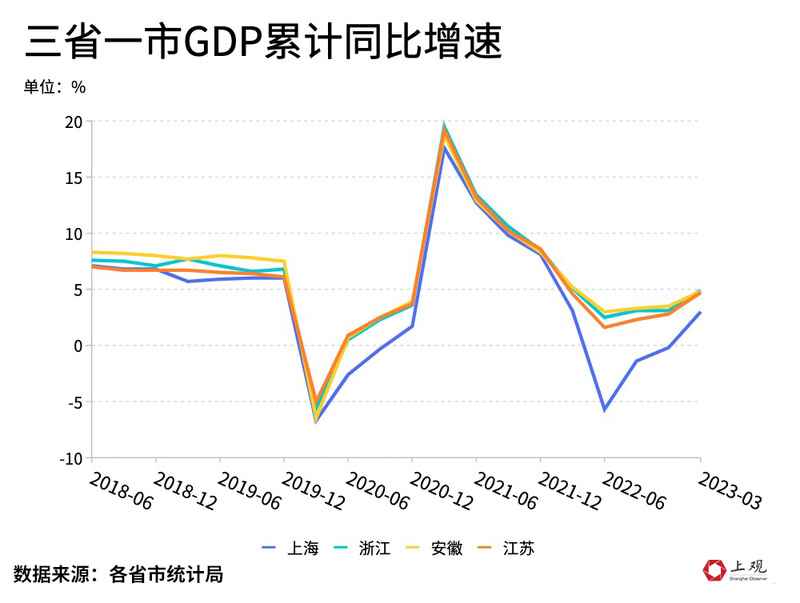 广东省的经济繁荣与活力，解读广东省在2018年的GDP数据