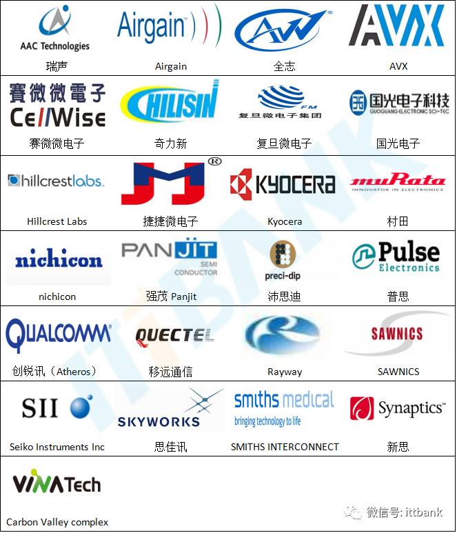 江苏电子科技类公司排名及其影响力