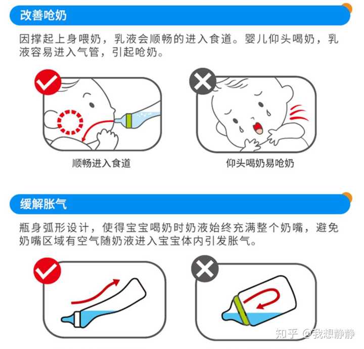 六个月宝宝用什么奶瓶？全面解析奶瓶选择与使用