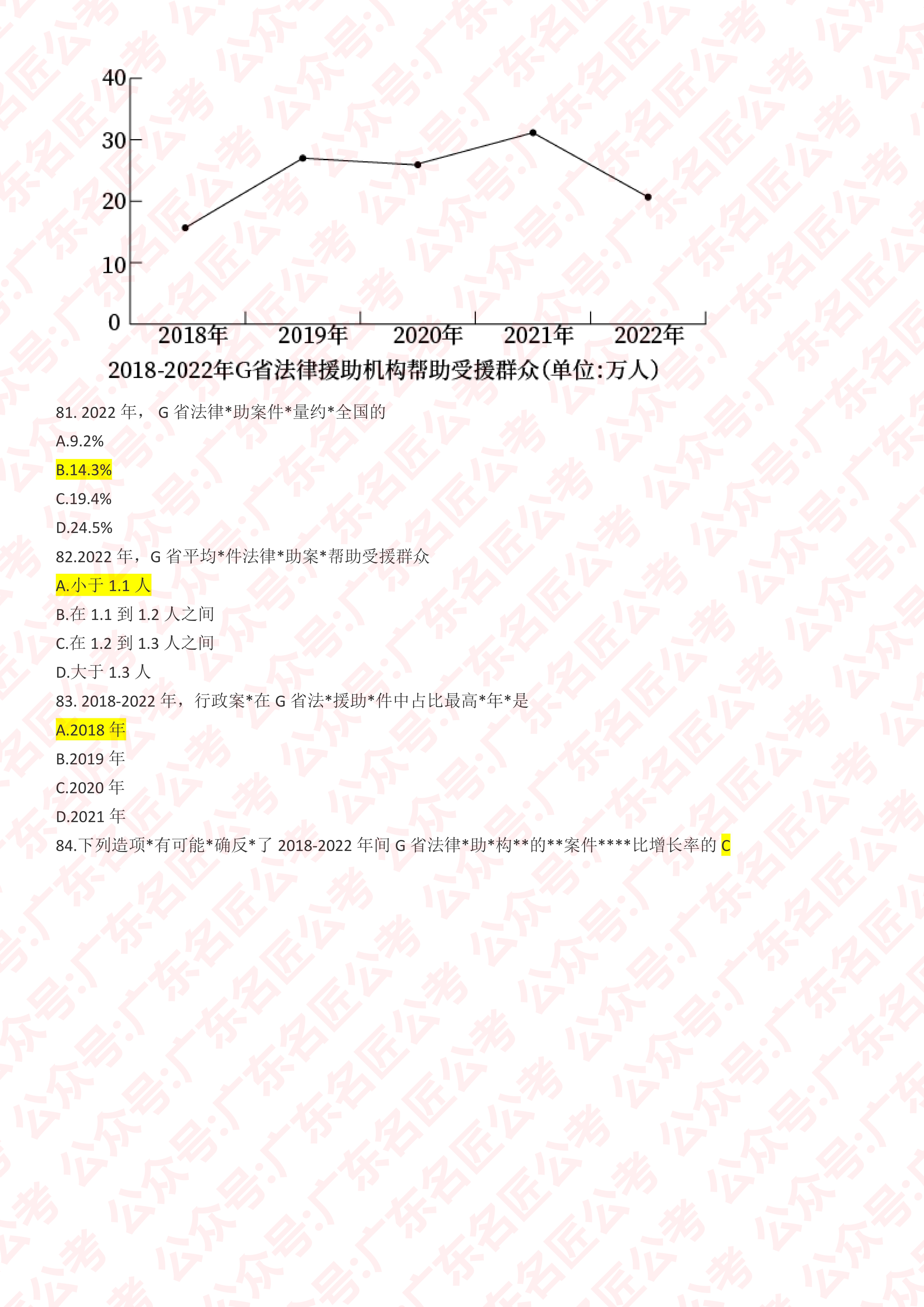 广东省计算机二级真题解析与备考策略