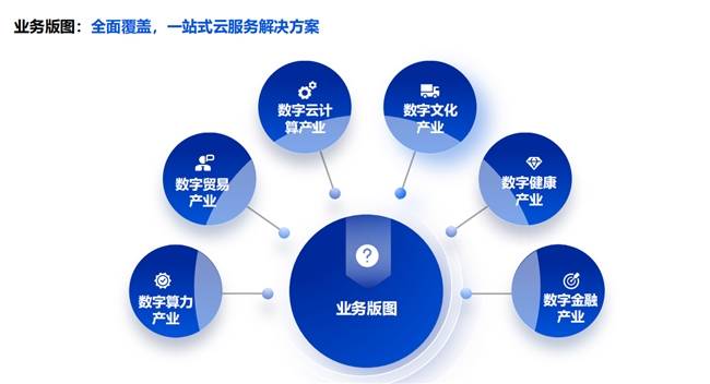 江苏掌上风云科技，引领数字化浪潮，塑造未来科技新篇章