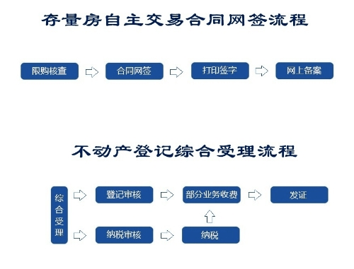 房产中介费一般多少，深度解析与理解