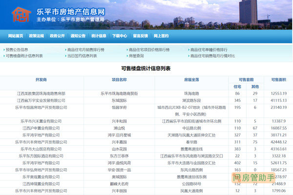 乐平市房产信息网——城市房产信息的综合平台