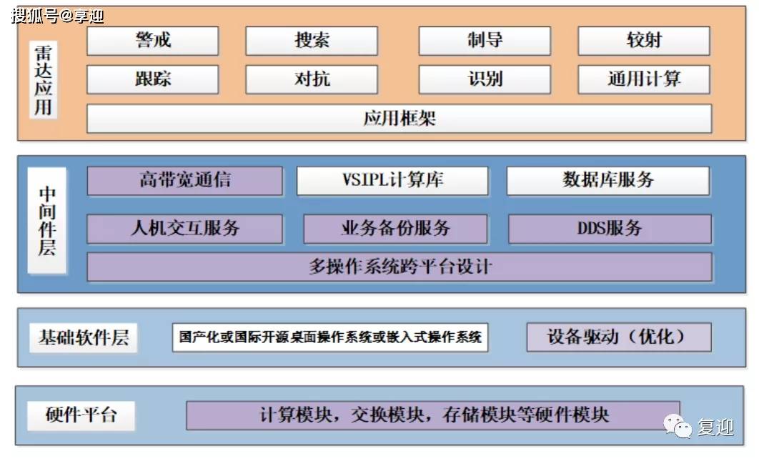 江苏高科技工槽角优质供应商深度解析