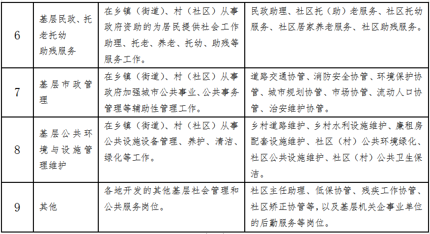 广东省学生补助申报系统，助力教育公平的阳光工程