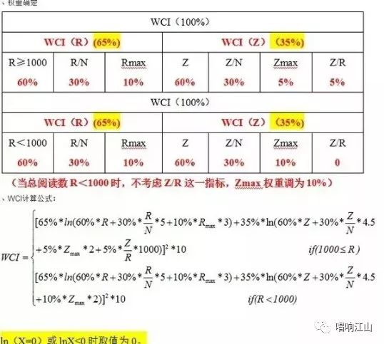 探寻时间的奥秘，从天数到月数的转换之旅——关于186天是几个月的解析