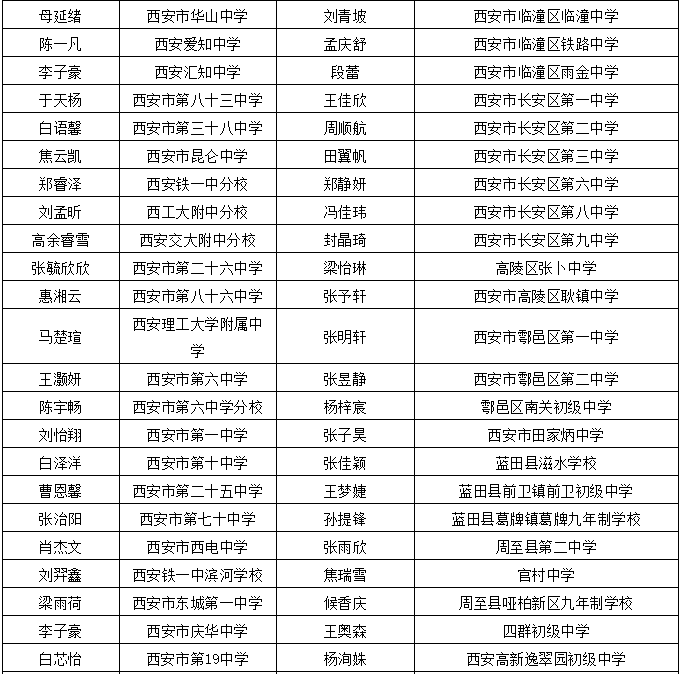 广东省黄孟占，一位杰出人物的传奇人生