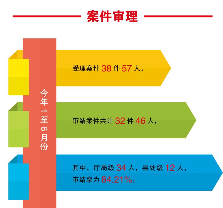 广东省派驻人大纪检编制，深化监督体系，推动地方治理的新路径