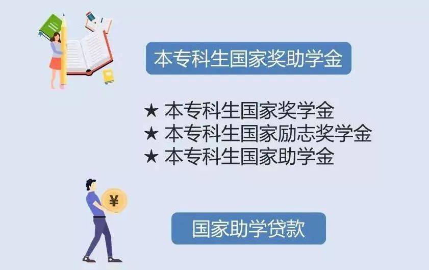 广东省助学金申请，为梦想助力，点亮未来