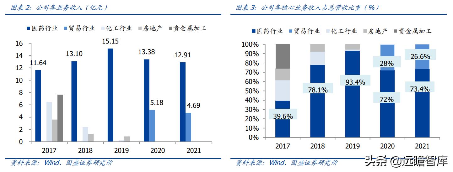 江苏医美保健科技的崛起与创新之路