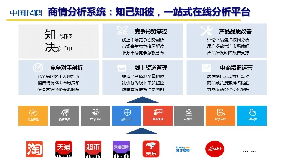 广东云网通信有限公司，探索数字化转型的先锋