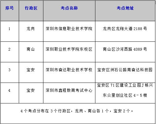 广东省考时间规划局，打造高效考试时间的策略与方案