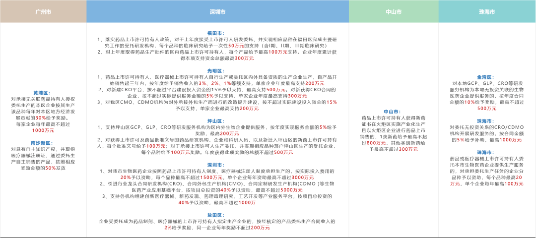 广东省动物检疫软件下载与应用探讨