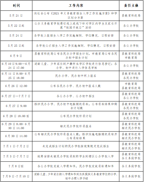 深圳市龙华区邮编系统的重要性及其在日常生活中的运用